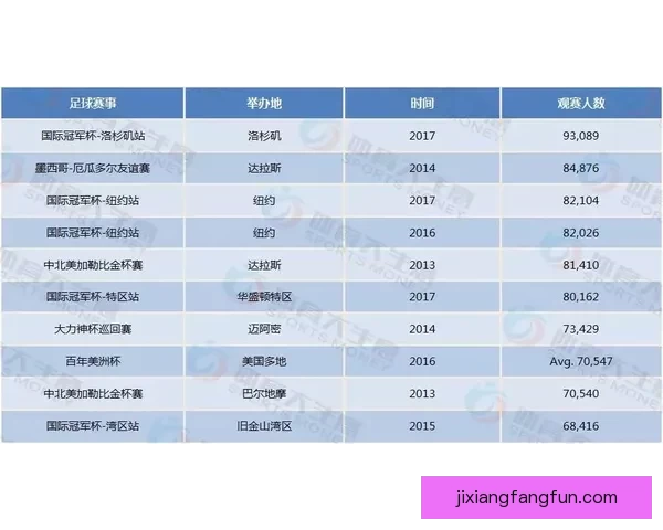 美加墨世界杯精彩竞猜攻略与实时赔率分析指南