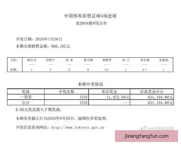 足球竞猜平台全面解析：如何提高竞猜技巧与收益的实用策略