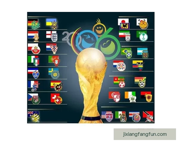 2026世界杯扩军至四十八队全球足球盛事全解析