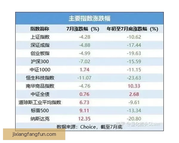 2026世界杯夺冠赔率持续震荡背后强队格局与黑马机会深度解析